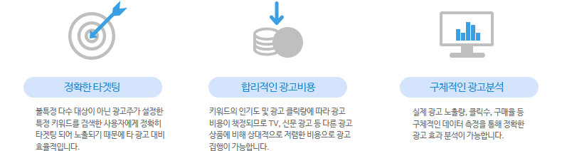 정확한 타겟팅 이미지