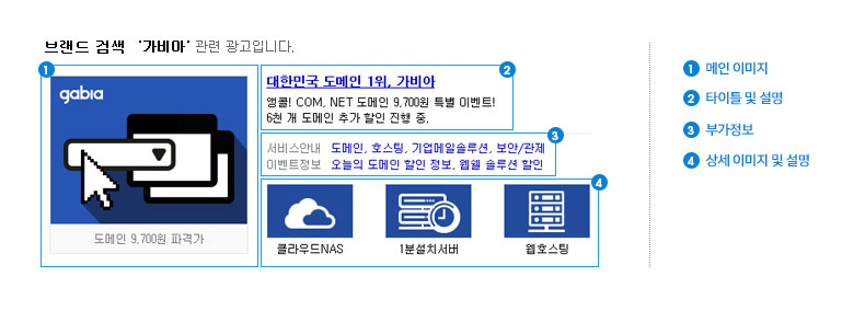 브랜드검색 이미지