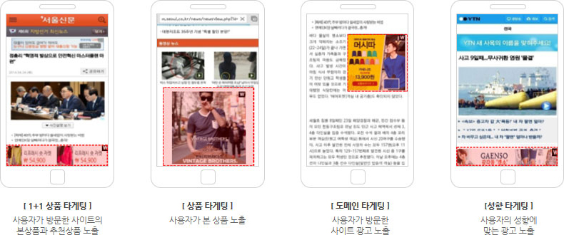 국내 최저 과금과 높은 CTR로 효율이 극대화되는 모바일 배너