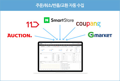 주문/취소/반품/교환 자동 수집