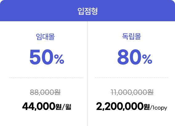 입점형