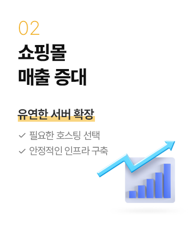 쇼핑몰 매출 증대 - 유연한 서버 확장