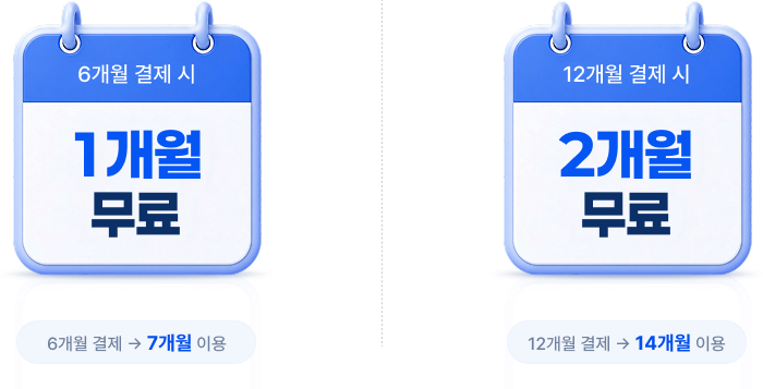 6개월 결제 시 1개월 무료(6개월 결제 → 7개월 이용), 12개월 결제 시 2개월 무료(12개월 결제 → 14개월 이용)