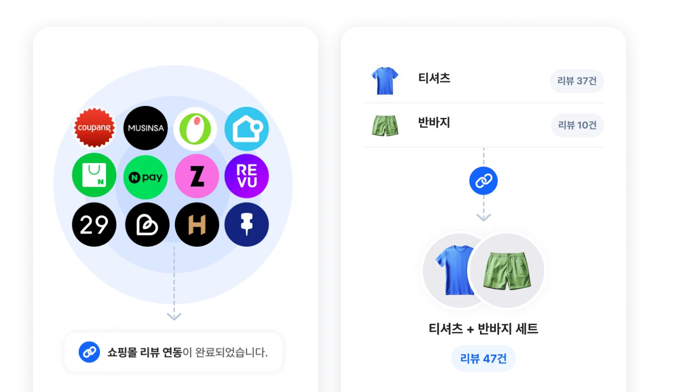 플랫폼 리뷰 연동 화면